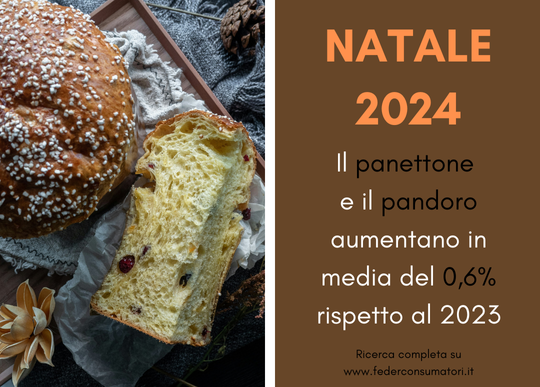 natale 24 aumento panettone e pandoro.png